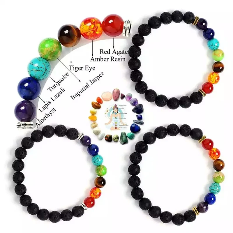 7 Chakra Lava Stone Bracelet Men Women Natural Crystal Healing Anxiety Jewelry Mandala Yoga Meditation Therapeutic Bracelet Gift