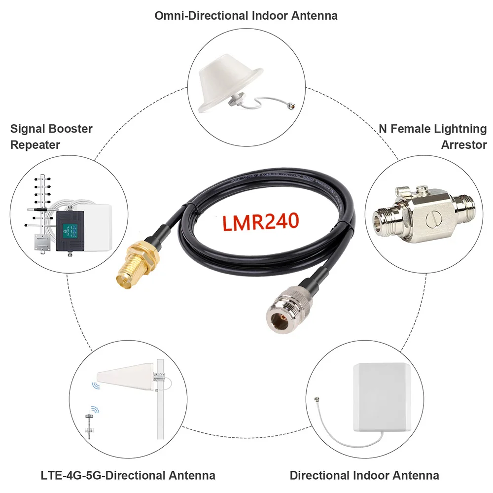 10CM 1M 2M LMR240 Cable SMA Male/Female to N Male/Female Connector 50-4 RF Coaxial Cable Pigtail Jumper 4G 5G LTE Extension Cord