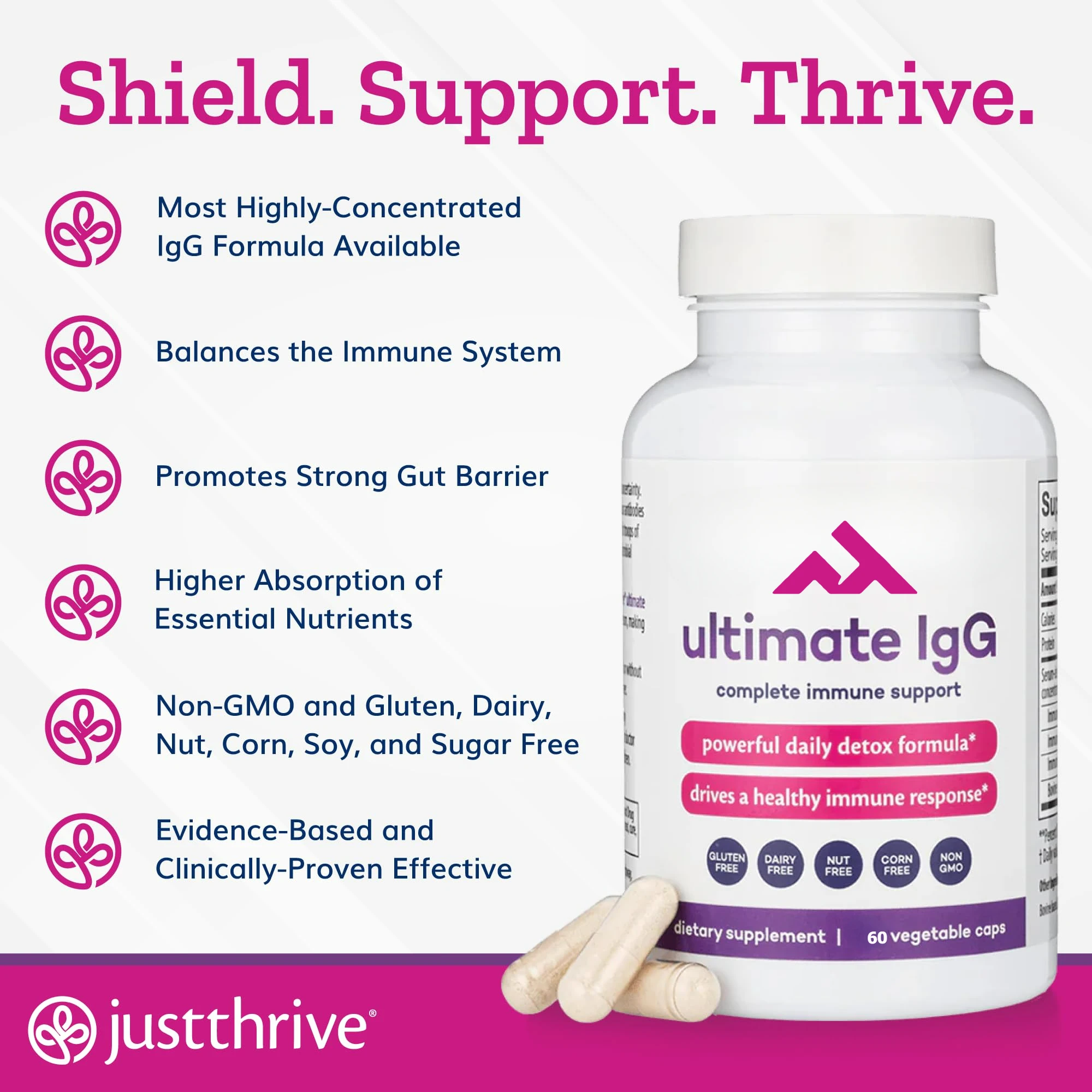 

Ultimate IgG - Comprehensive Immune Support Supplement -60 Vegetable Capsules