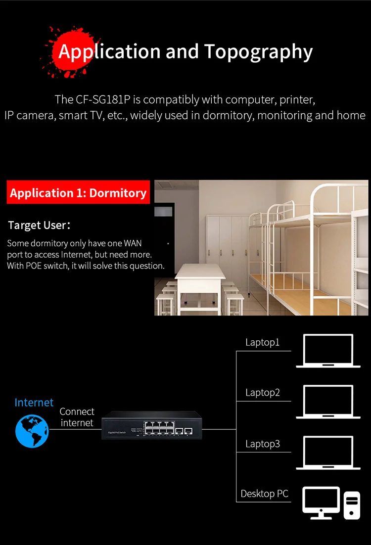 10 Port Gigabit POE Switch 2 Port 1000M Uplink Netzwerk Ethernet Stwitcher Hub Internet Splitter für Surveillanc CPE Access Point