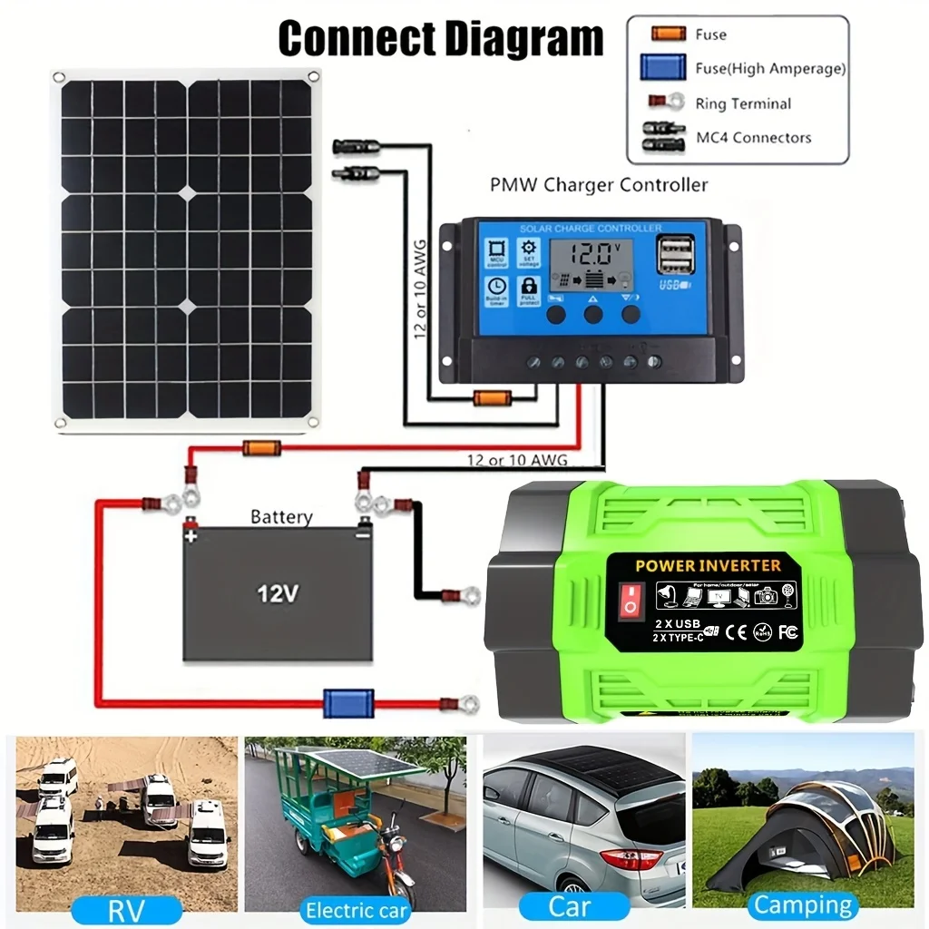 Thumbnail 4 - #20 Solar Energy Kits Deals & Discounts