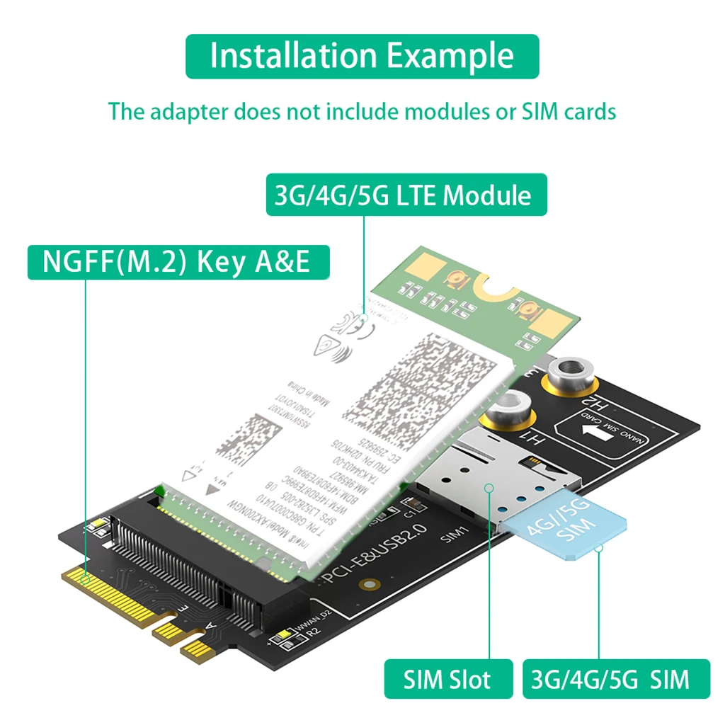 M.2 Key B to A+E Adapter Card with NANO SIM Card Slot for 3G/4G/5G LTE Module Support USB 2.0 / PCI-E M.2 B-Key 3042 3052 Card