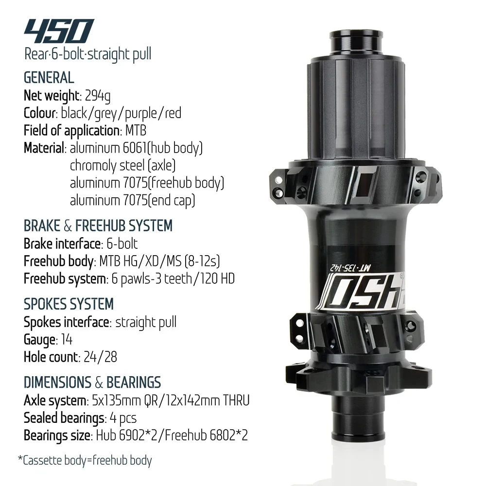 Koozer 450 Boost 120HD 28 Löcher Straight Pull 6B CR-MO Stahlachse 5x141 15x110 12x148 HG XD MS 11 12s Fahrradteile MTB Fahrradnabe – Detail 11