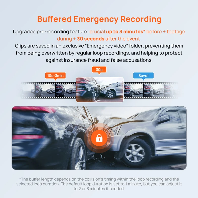 70mai M310 Plus 2K Dash Cam - 1440p Night Vision, Voice Control