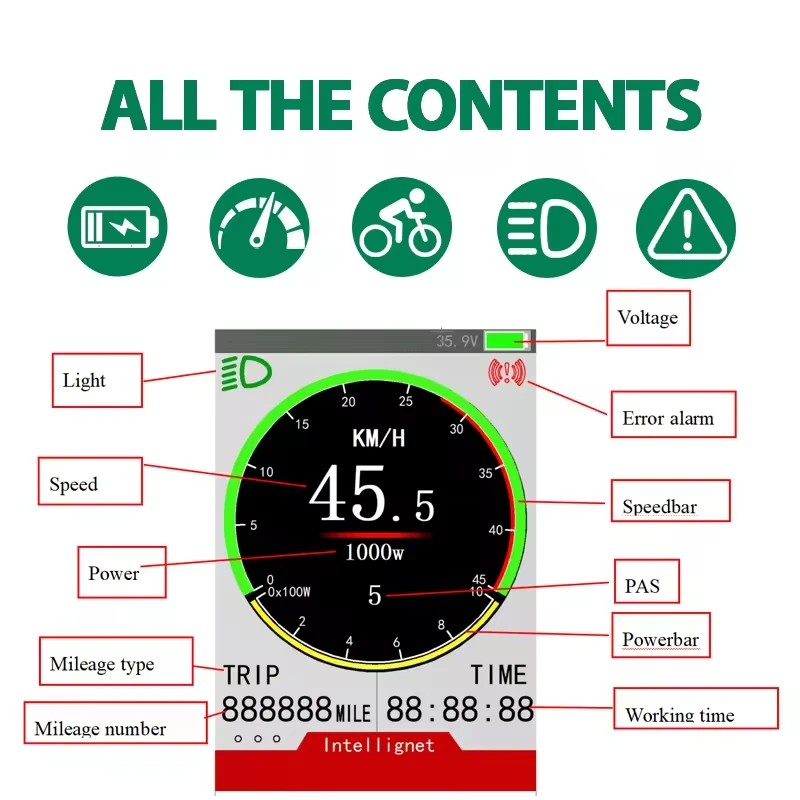 Digital Wired Waterproof Riding Computer Color LCD Tracking Trip Distance Alarm Compatible Road Bike