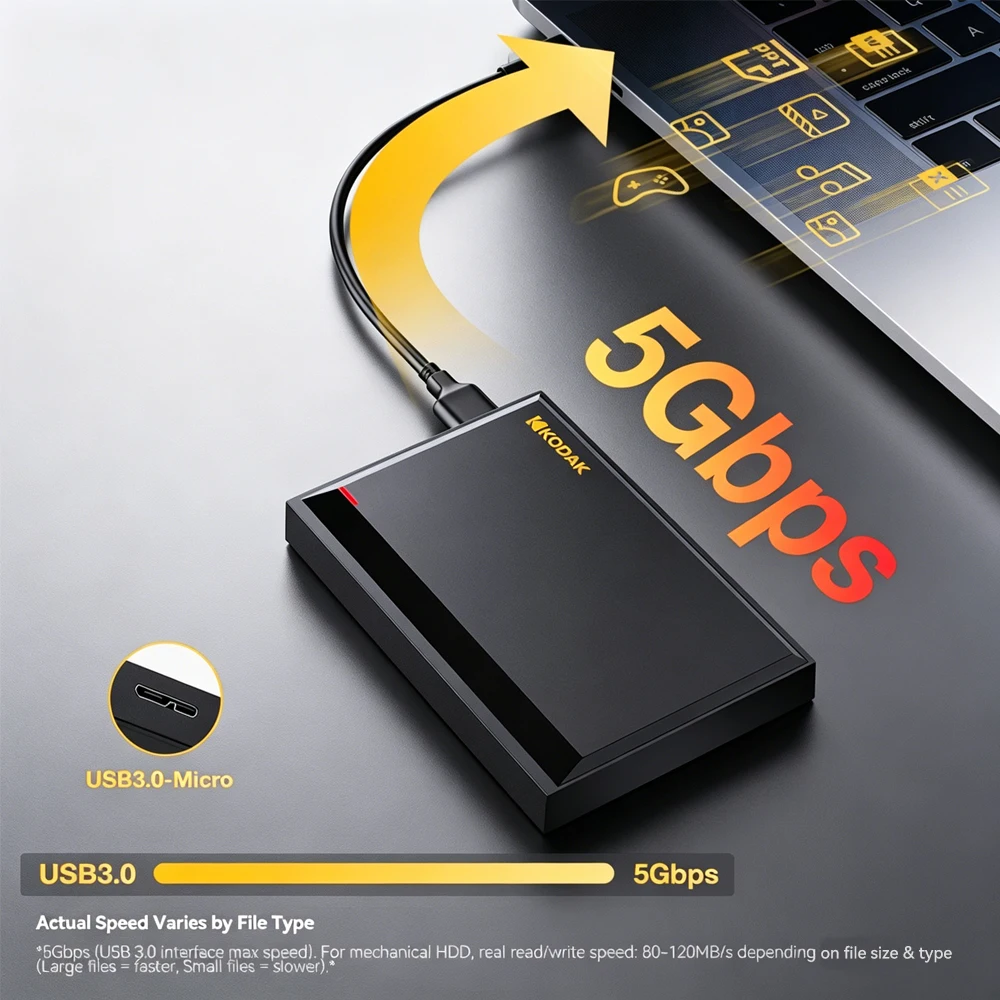 Kodak Portable External Hard Drive HDD P190 5Gbps USB3.0 External Hard Disk 500G 1TB Large