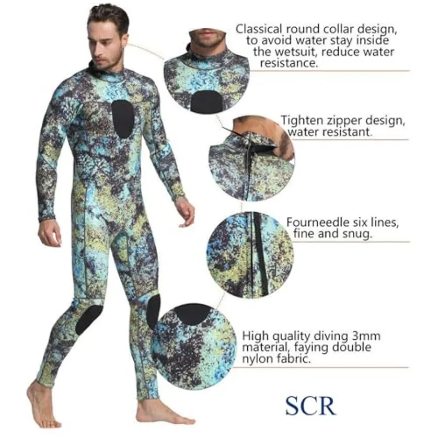 description