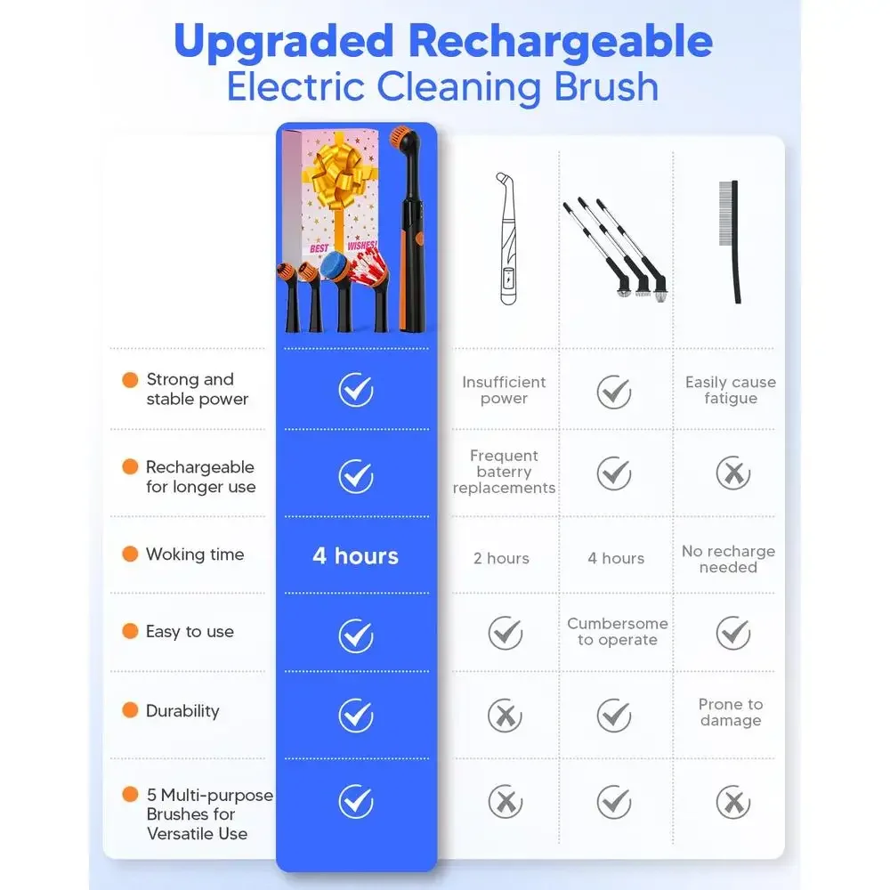 Cepillo de limpieza eléctrico 5 en 1, multiherramienta recargable, limpiador de lechada, potentes cabezales de cepillo impermeables para el hogar y la cocina