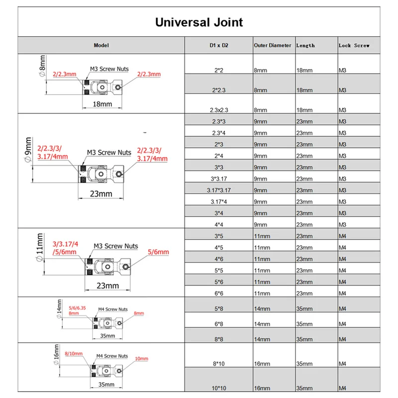 Rc Boat Car Metal Universal Joint Coupling Cardan Joint 2mm/2.3mm/3mm/3.175mm/4mm/5mm/6mm/8mm/10mm Shaft Motor Gimbal Connector