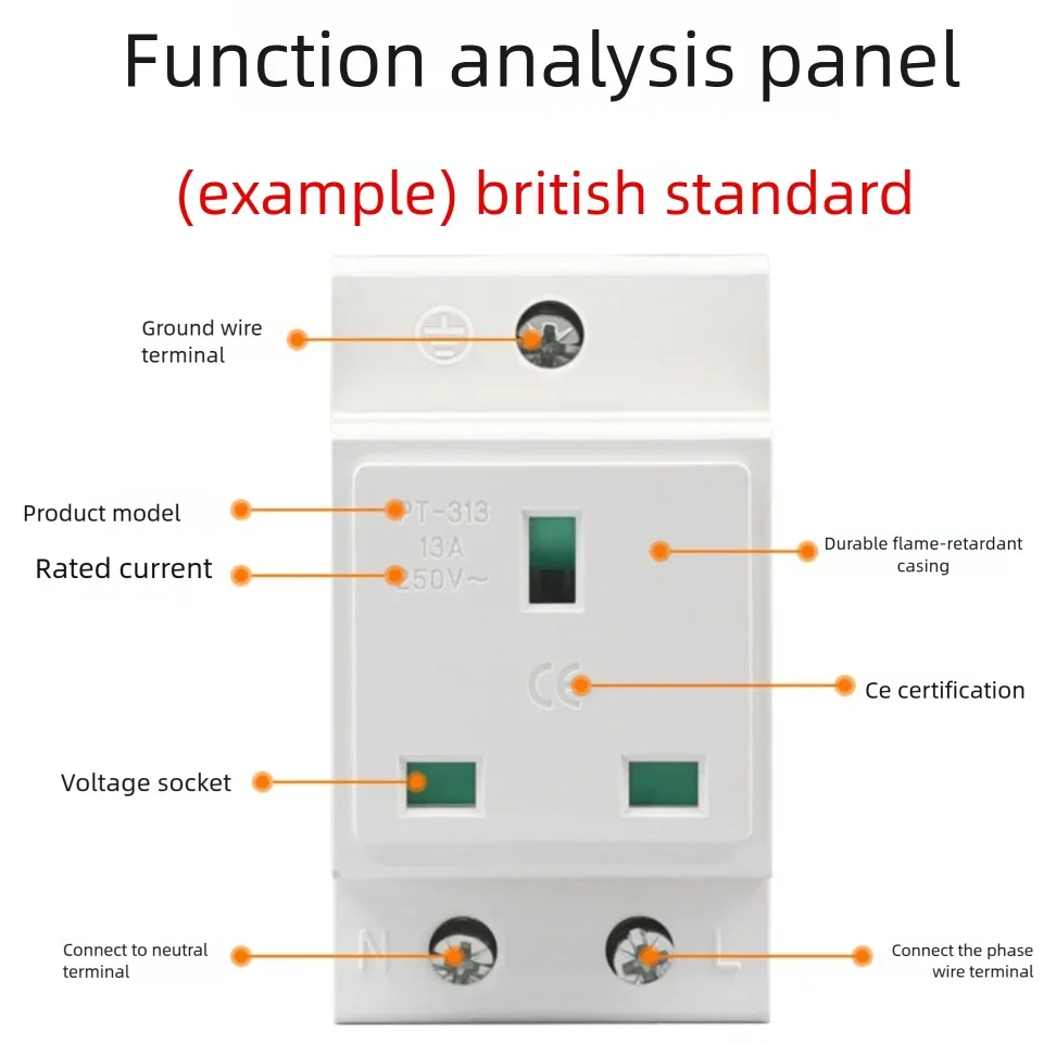 Modular Socket - European American German British French South African Standard Electrical Outlet German Style