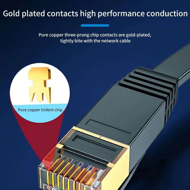 Cat 7สายอีเทอร์เน็ตสาย LAN แบน10Gbps เครือข่าย RJ45ความเร็วสูงสำหรับเราเตอร์โมเด็มคอมพิวเตอร์พีซีและแล็ปท็อป PS3 PS4 1-10M