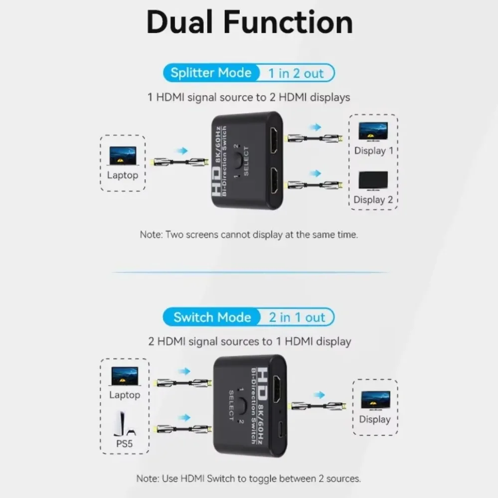 1x2/2x1 HDMI-compatible Switcher Splitter 8K 60Hz Bi-Direction Splitter 2 in1 Out for PS3/4 TV Box Projector Switcher Adapter
