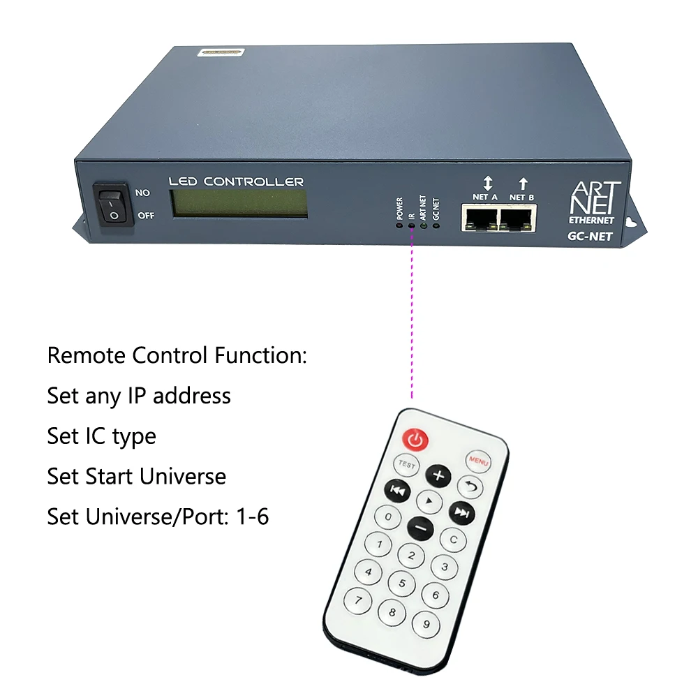 Nuovo decodificatore ArtNet 64 Universo Controller SPI/DMX 10880 Pixel Resolume/Madrix Controller ad alta trasmissione Effetto lettore online