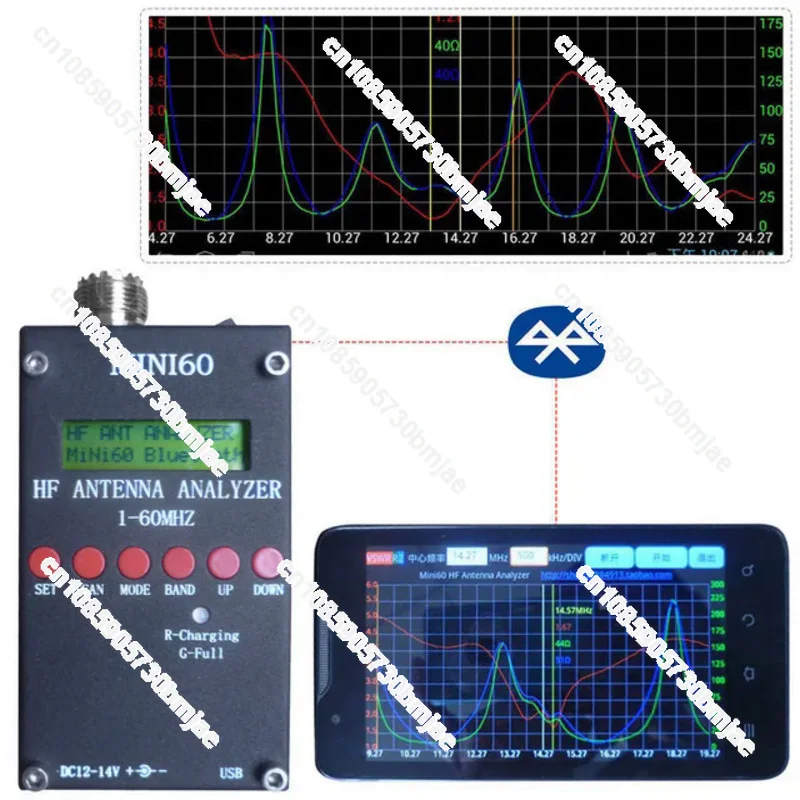 Mini60 Sark100 1-60MHz HF ANT SWR Antenna Analyzer Meter Android APP Battery PC Software For Ham Radio Hobbists