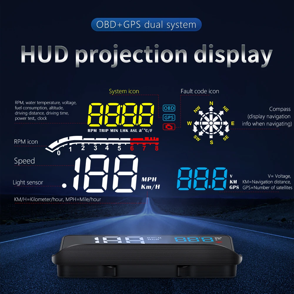 New Reflection Imaging GPS Hud Navigation D1 Hud OBD Digital Car Computer Auto ECU Film Gauge Speed Meter Diagnostic Tool