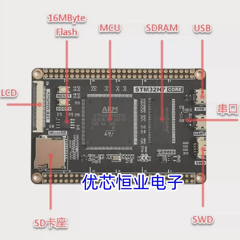 STM32H743IIT6 Core Board STM32 Core Board Minimum System Board STM32H7 Development Board