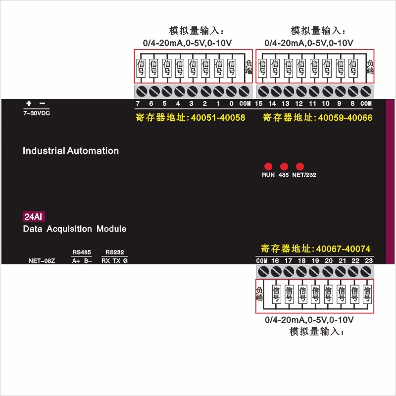 RTU-308Z 24AI analog quantity 0-20mA 0-10VADC collection Modbus IO module Modbus RTU protocol with RS232 RS485