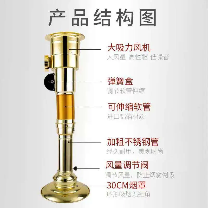 Smoking hood, Korean style barbecue smoke exhaust pipe, barbecue shop room air duct exhaust hood, hot pot smoke exhaust hood, st