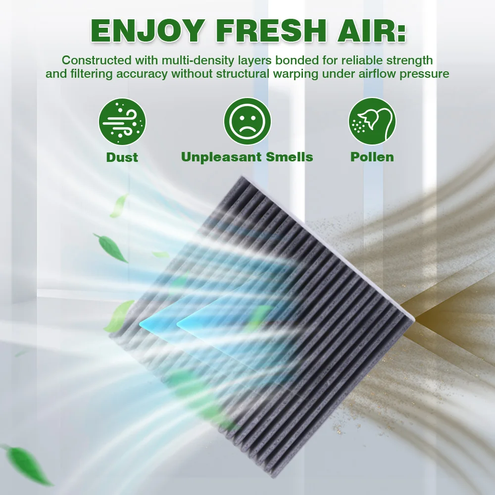 For BYD Yuan Plus Ev Atto 3 2022 2023 2024  Car Activated Carbon Cabin Air Conditioning Filter  EM2E-8121211, BYD220416