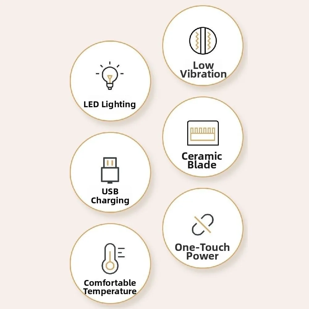 

Portable Pet Electric Hair Trimmer Waterproof Low Noise Pet Paw Hair Clipper with LED Comfortable Grip Electric Dog Hair Remover