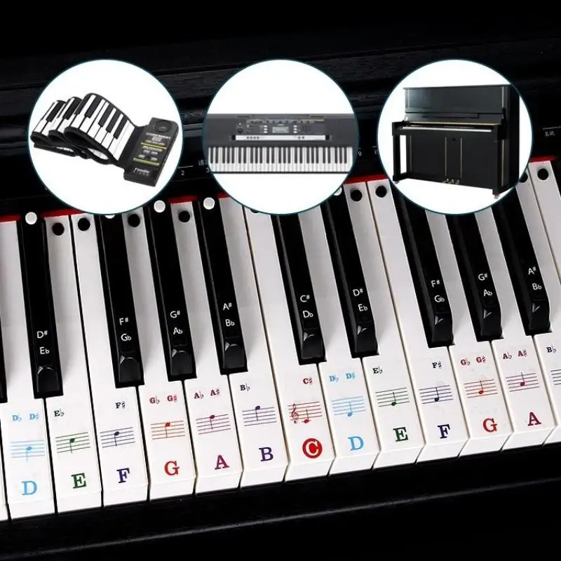 1 Set  of piano keyboard stickers, 88/61/54/49 keys with removable colored note labels, beginner letter piano stickers