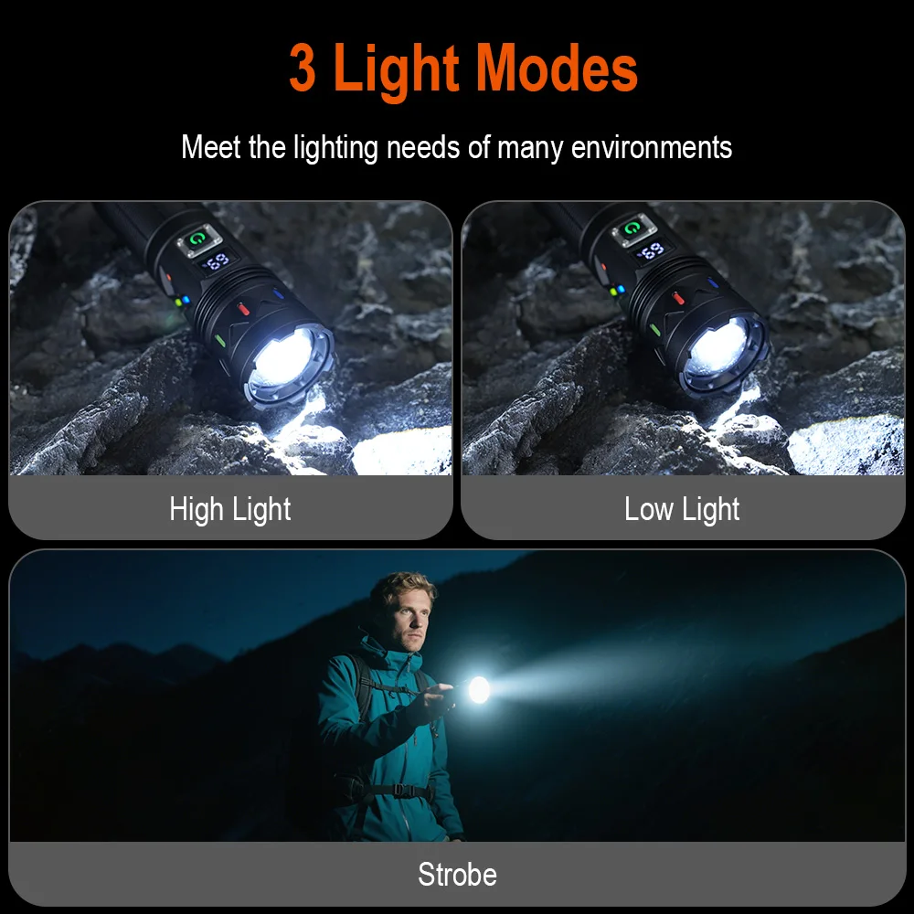 BORUiT 5000Lumen Ultra Bright LED Flashlight1500M Range Zoom Torch USB Rechargeable Handheld Torch With Digital Display Camping