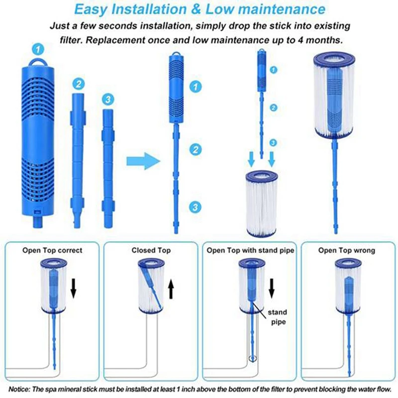 2 Pack Spa In-Filter Mineral Sticks Parts Cartridge Sticks For Hot Tub Spa Swimming Pool Fish Pond Filter Cartridge