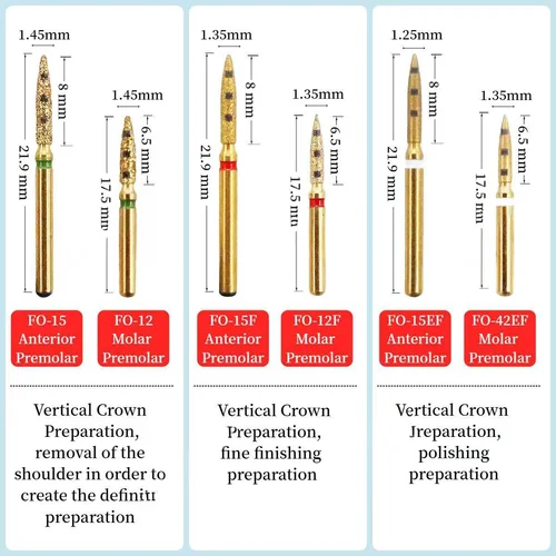 Imagen 2 del producto Kit de fresas de diamante de preparación Vertical Dental BOPT FG7906 para coronas sin hombros en molares, dientes anteriores premolares, certificación CE