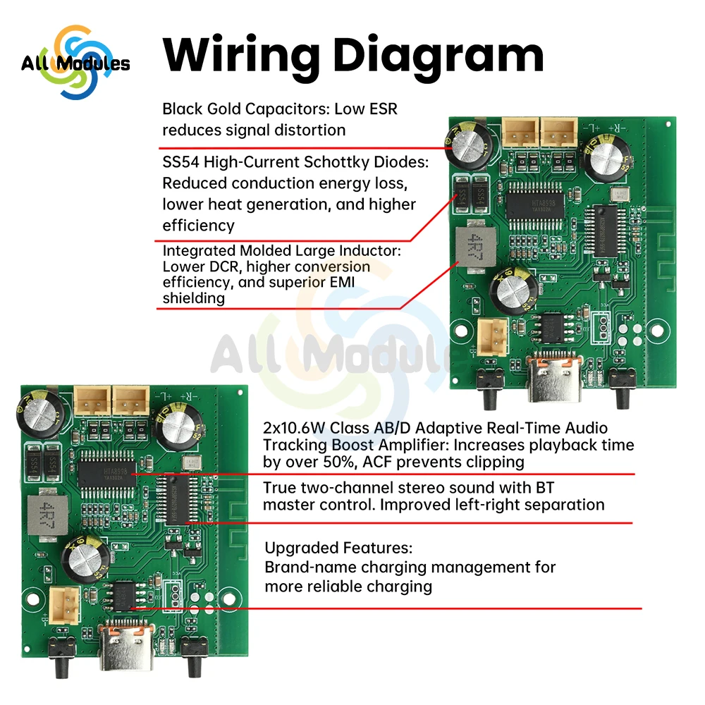 DC5V/3,7 V TWS Stereo Bluetooth Verstärker Bord 2*10 W Dual Kanal Stereo Audio Power Verstärker Bord