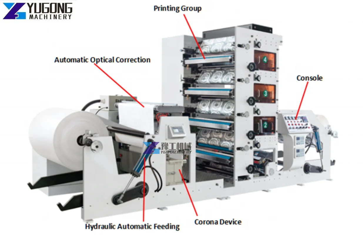 High Quality 4 Colour Flexo Printing Machine In Mexico Plastic Film New 2 Color Flexo Flexographic Printing Printers