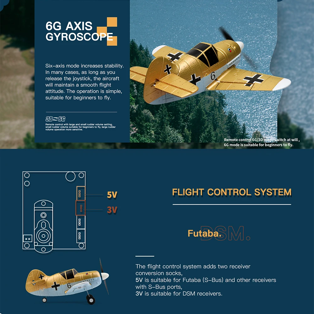 WLtoys XK A250 4Ch zdalnie sterowany samochód 6G/3D tryb kaskaderski samolot 6-osiowy kreskówkowy samolot zabawki na zewnątrz prezent dla chłopca