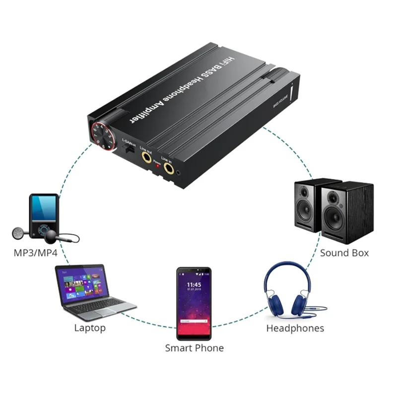 

M16K-Audio Amplifier BT 5.0 3.5Mm Aux Bass Control Bluetooth For Phone PC Music Player