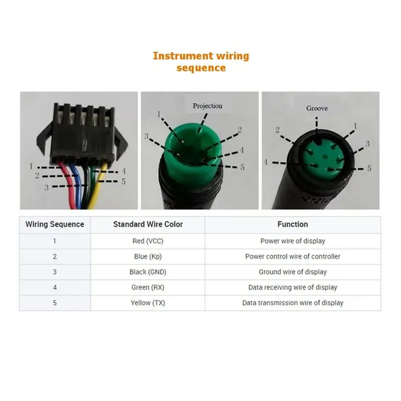

ЖК-дисплей для электровелосипеда CGDS с функциями, 24-72В, ЖК-панель для скутера, экран-измеритель с протоколом Number 2