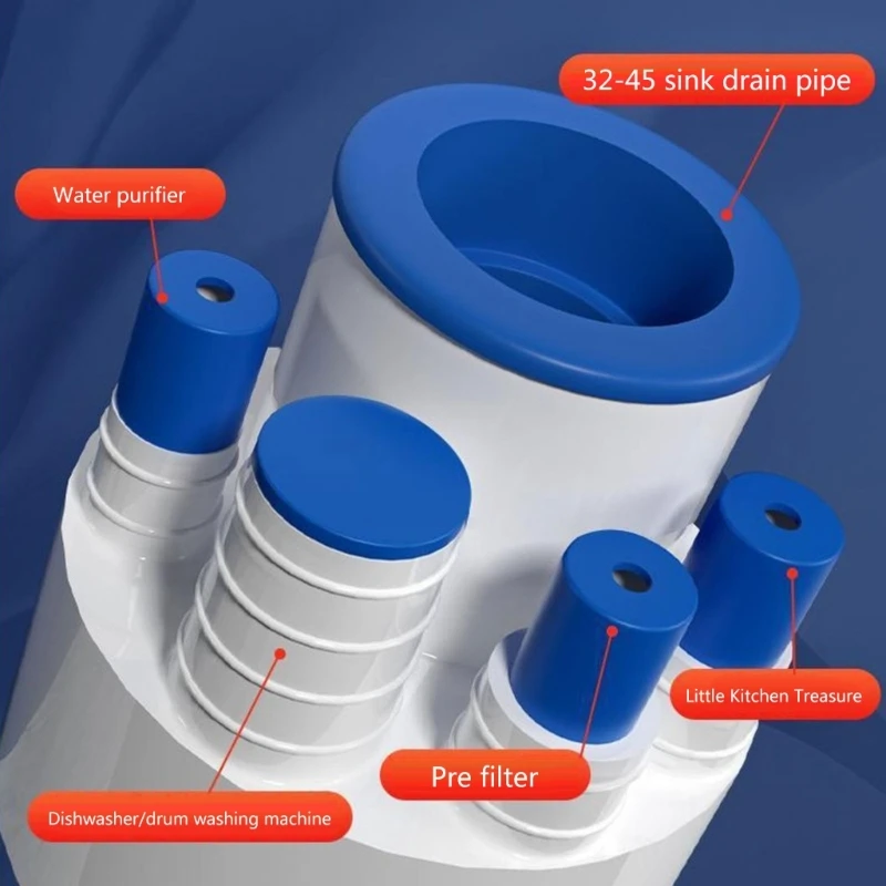 40/50/75 Kitchen Sewer Three-in-One Sink Sewer Joint Odor-Proof Water Purifier Drain Pipe for Sink Accessories