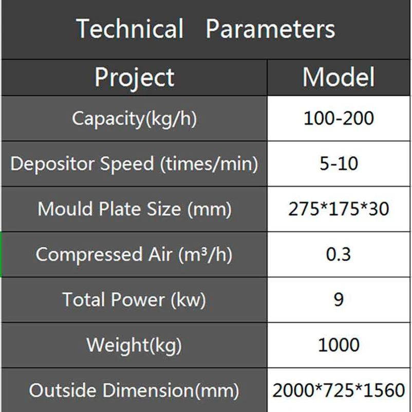 ماكينة صنع الشوكولاتة الأوتوماتيكية عالية الجودة منتج جديد 2020 ماكينة صنع حليب الشوكولاتة البيضاء المقدمة #5