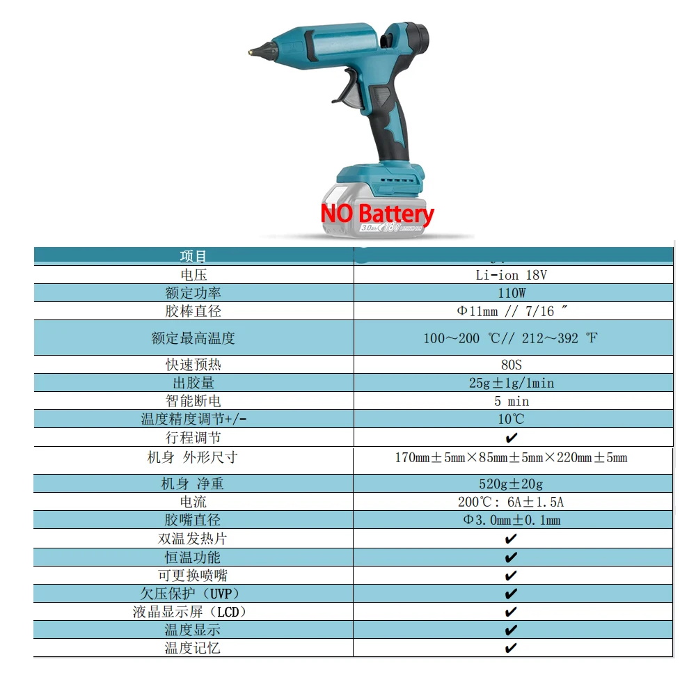 VILASTING 전기 핫멜트 글루건 무선 LED 디스플레이 조절 가능한 온도 11mm 용접 마키타 18V 배터리 핀용