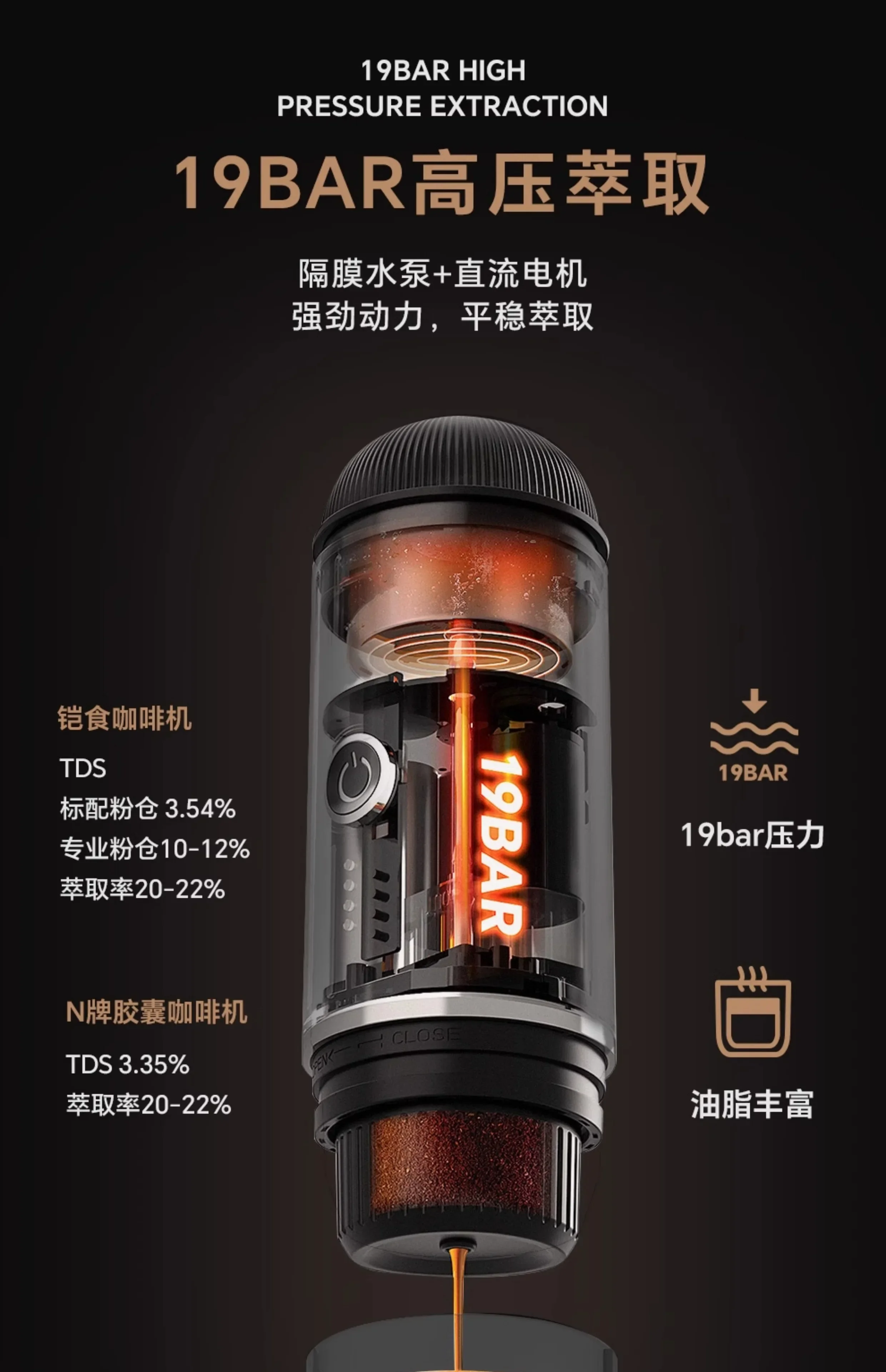 110V/220V/USB Kaisi Two Dolphins Portable Coffee Machine Compact Home Capsule Espresso Americano Semi Automatic AB