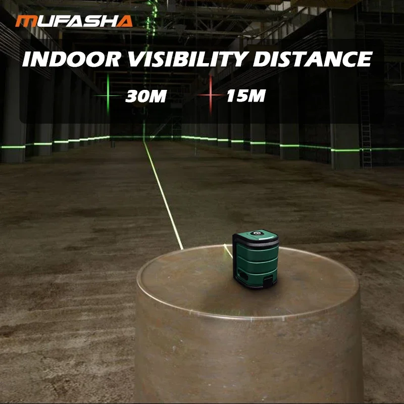 Imagem -06 - Mufasha Mini Linhas Nível Laser Autonivelante Feixes Verdes Linhas Cruzadas Faixa de Medição 100 Pés Linha Vertical e Horizontal