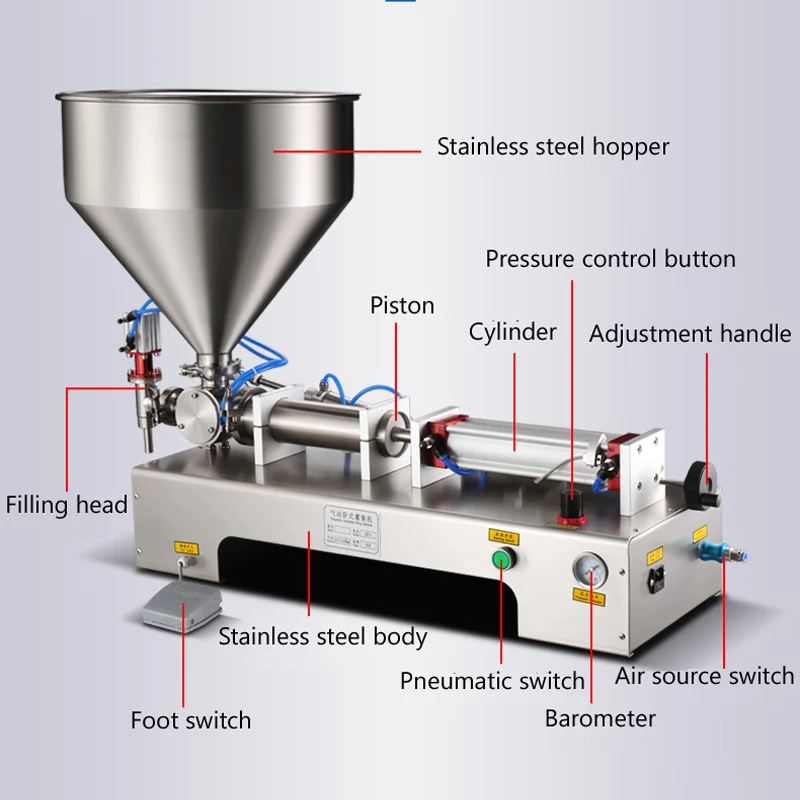 PBOBP Horizontal Pneumatic Paste Filling Machine Peanut Butter Cosmetic Cream Tomato Chocolate Single Head Piston Filler