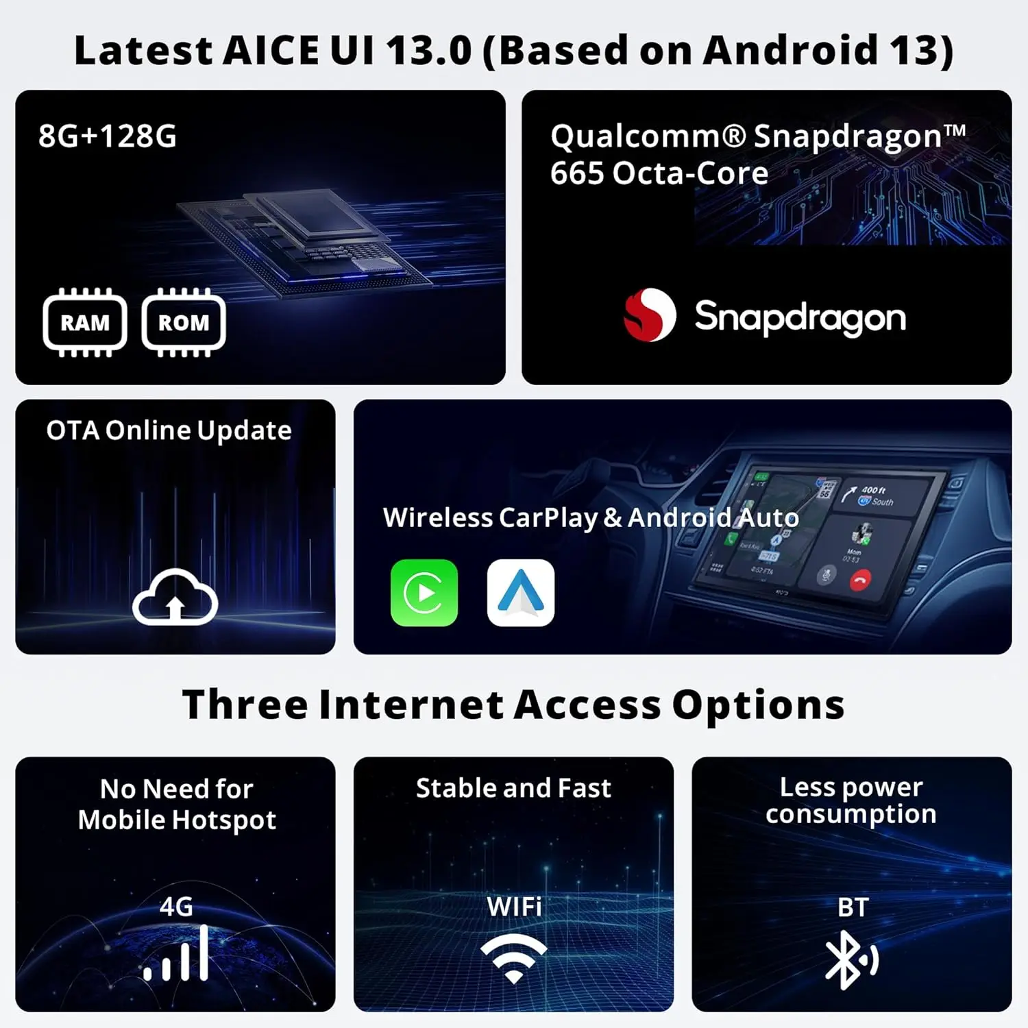 X10G2B7E Estéreo de carro Android duplo Din de 7 polegadas, falar para ChatGPT AI, 4G LTE, Carplay sem fio e Android Auto, conexão de telefone duplo