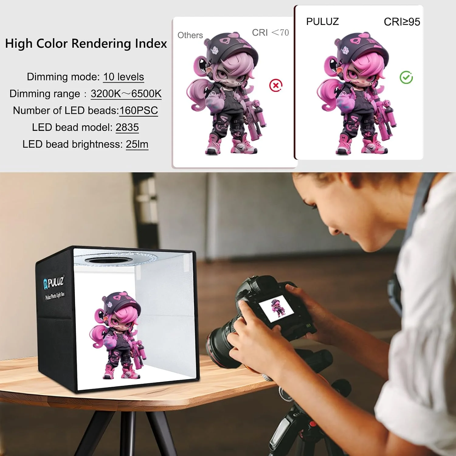Caixa de luz fotográfica dobrá - Photography Lighting Kit With Backdrop avaliação e preço