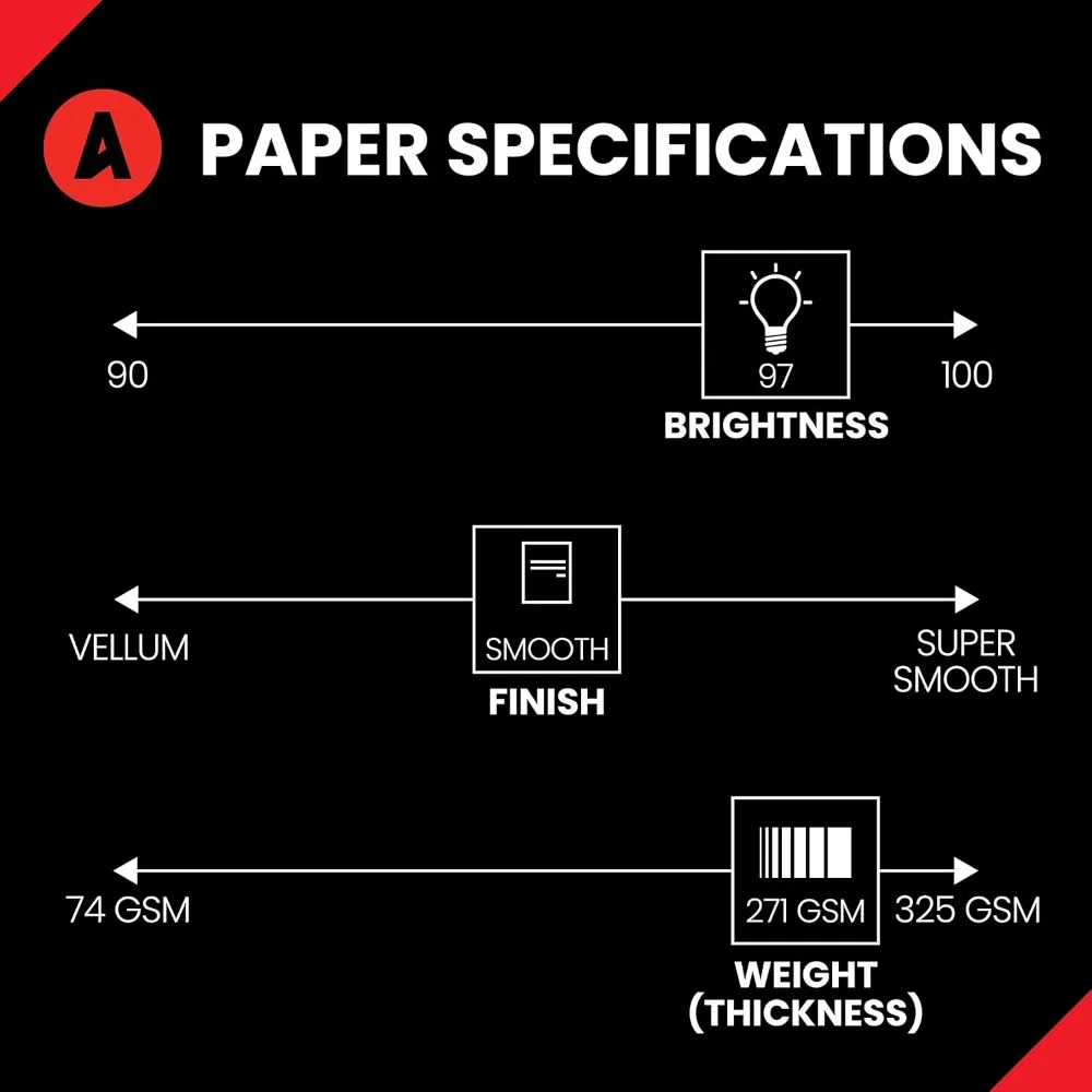 프리미엄 헤비웨이트 화이트 카드지, 18x12 인치, 100lb, 271gsm, 800매 (4권) 매끄러운 인쇄용