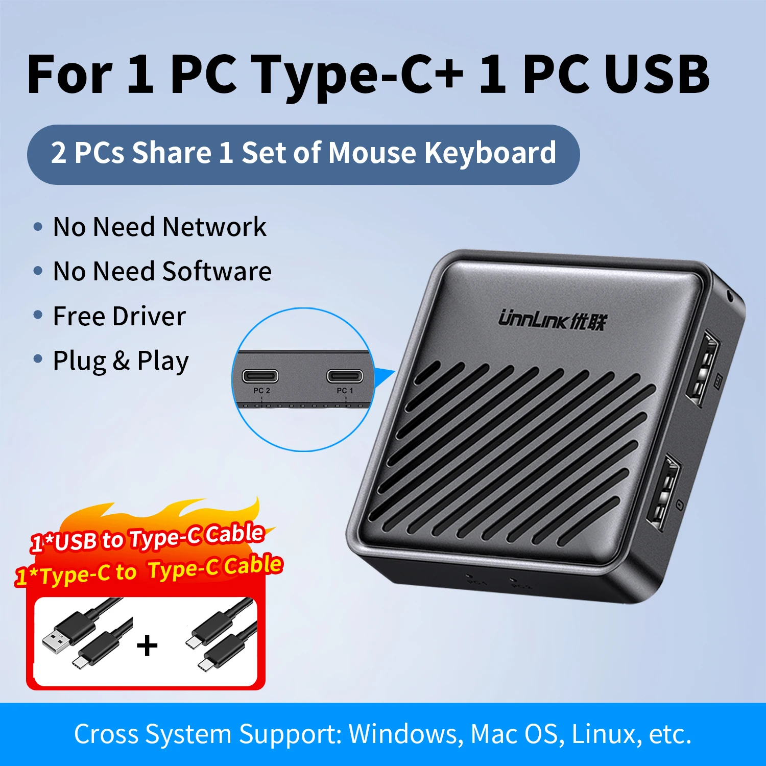 Variant: type C and USB