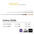 SPURS-632ULC