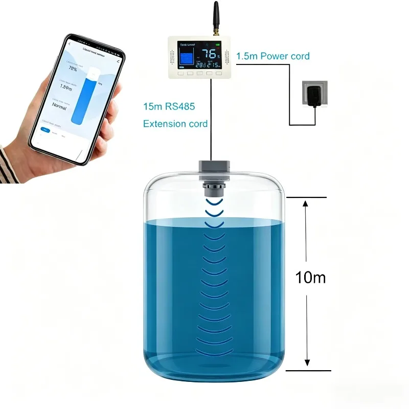 TLC2404LS RS485 Ultrasonic Liquid Level Meter With LCD Display 10m Measuring Range Non‑Contact Water Level Detector
