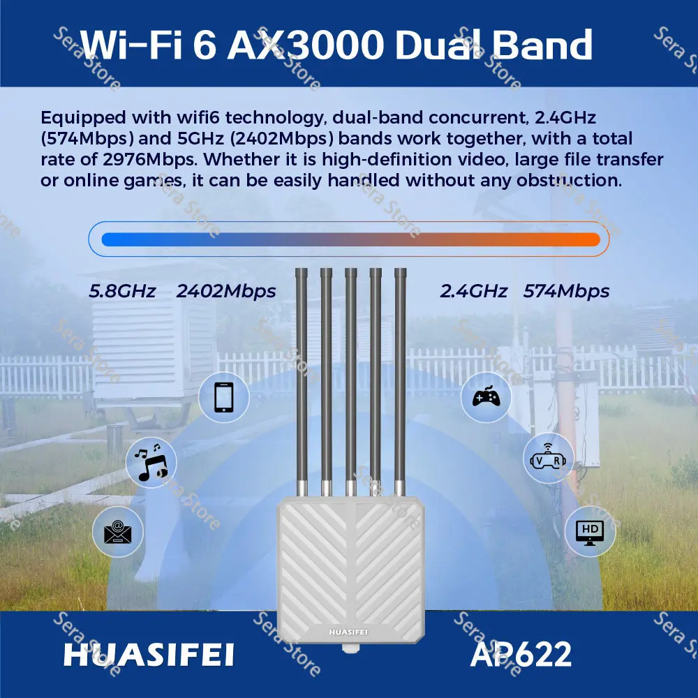 Industrial 1KM Long Range 2.4g 5g Wifi Amplifier Extender Wifi6 Mesh Router Gigabit Port Wifi ap Outdoor Wireless Access Point