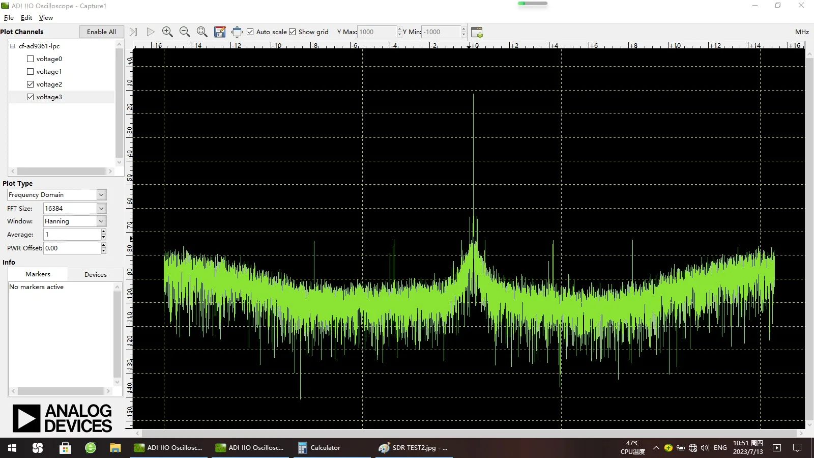 ZYNQ SDR AD9361 Software Radio Pluto ZYNQ Development Board XC7Z020