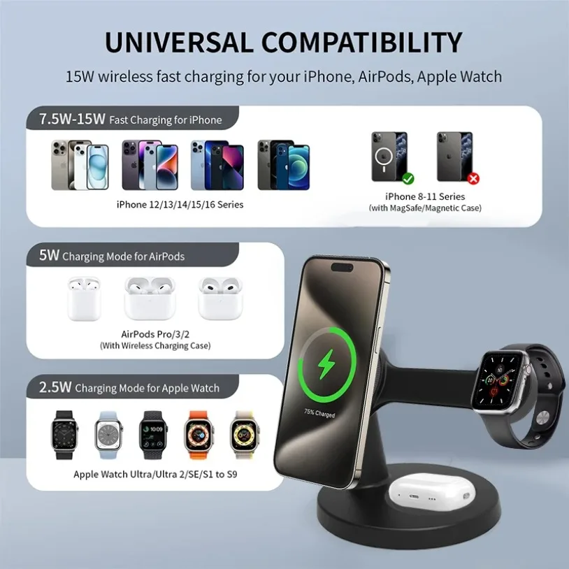100W 3 In 1 Magnetic Wireless Charger Stand For Magsafe iPhone 16 15 14 13 Pro Apple Watch 9 8 AirPods Pro Fast Charging Station - náhled 3
