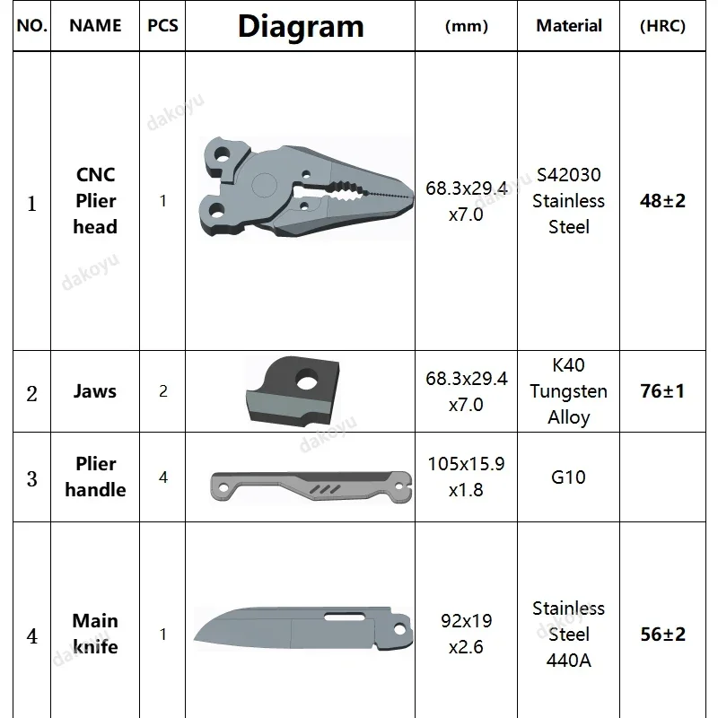 DAKOYU Tang G10 peralatan multifungsi, alat multifungsi luar ruangan, Tang Tungsten Aloi kekerasan tinggi, Tang G10 serat kaca, peralatan multifungsi