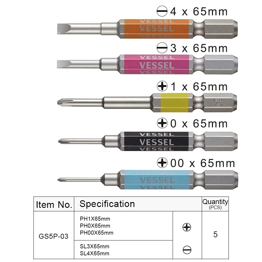 VESSEL Tool Series 5 Pieces 65mm Screwdriver Bits Set Driver Bit Hand Tool Accessories NO.GS5P-03